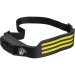 Headlamp with COB bulbs wholesaler