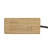 Fyra Bamboo Hub wholesaler