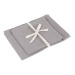 Set de cuisine Ganges wholesaler