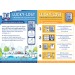 Product thumbnail Pack LUCKY-LOST 2 adhesive QR Codes and 1 free PVC badge 2