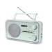 Product thumbnail Portable Radios 1