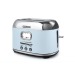 Grille-Pain 2 Tranches wholesaler