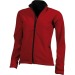 Women's Neo Jacket wholesaler