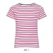 MILES KIDS, vêtement enfant promotional