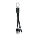 Keyrings 3 types wholesaler