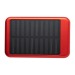 power bank - Rudder wholesaler