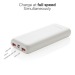 Powerbank 20.000 mAh 18W Pd Urban Vitamin Pasadena, Power Bank promotional