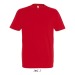 Product thumbnail T-shirt round neck colour 4xl/5xl 190 g sol's - imperial 3