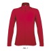 Women's microfleece zip jacket - nova women, Textile Sol\'s promotional