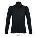 Women's microfleece zip jacket - nova women wholesaler