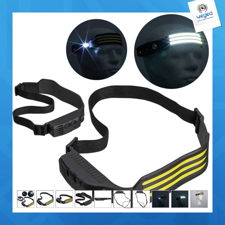 Headlamp with cob bulbs